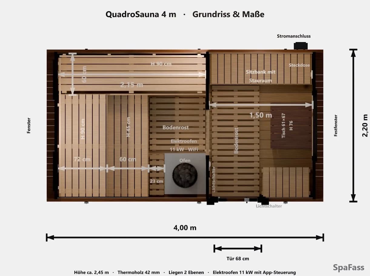 Technische Zeichnung: QuadroSauna 4 m, Grundriss und Maße